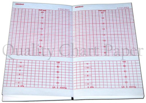 COROMETRICS 4305BA0 152mm X 90mm - Quality Chart Paper - Your Go to